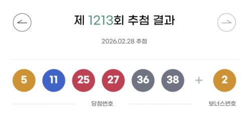** 🎁 로또 1213회, 원주·정선에서 2등 대박! 행운의 번호와 다음 주인공은?

**