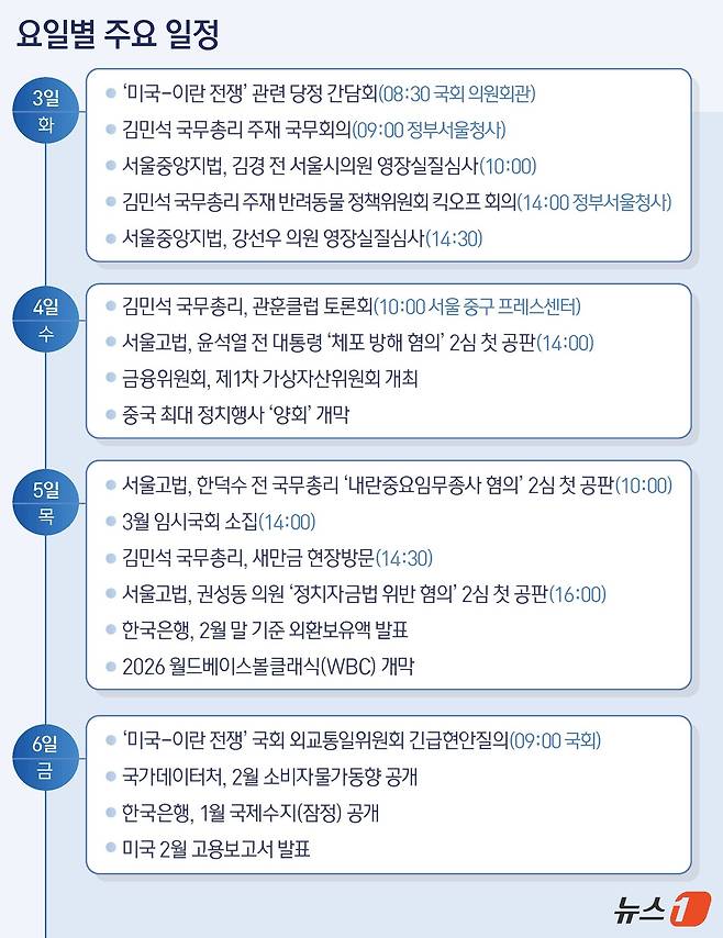ⓒ 뉴스1 김지영 디자이너