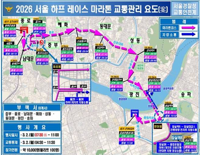 2026 서울 하프레이스 마라톤 코스, 일정, 교통통제 시간, 서울시