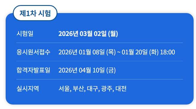 2026 1차 공인회계사 시험일 · 합격자 발표일 · 선발 기준, 금융감독원