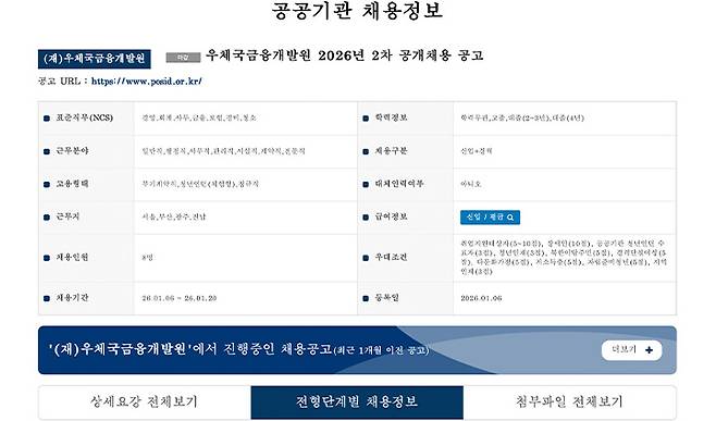 제목을 눌러 확인하면 더 자세한 정보와 기관 누리집 URL을 확인할 수 있다.