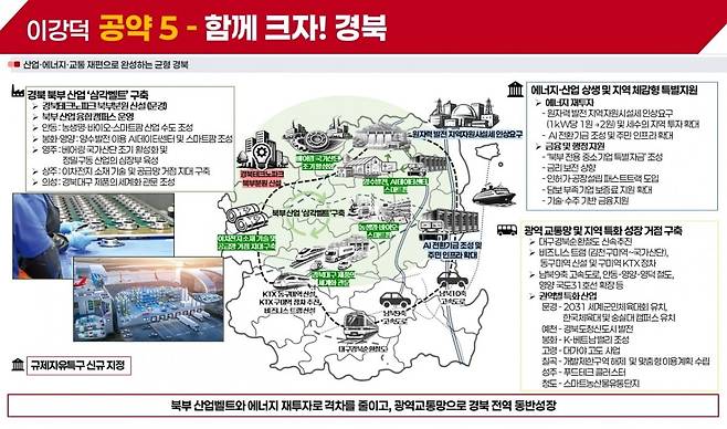 이강덕 예비후보가 내놓은 5호 공약 주요 내용.