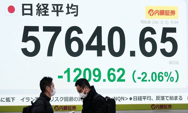 2일 도쿄에서 남성들이 닛케이지수 현황판 앞을 지나가고 있다.&nbsp;AFP연합뉴스