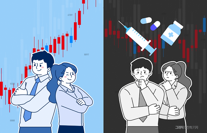 그래픽-이찬희 기자