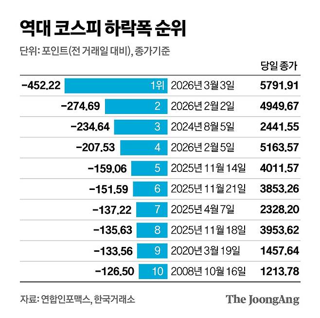 김영옥 기자