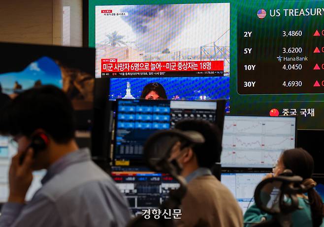 코스피 지수가 미국과 이란 간 전쟁으로 2%대 급락하며 출발한 3일 서울 중구 하나은행 딜링룸 현황판에 각종 지수들이 표시되고 있다. 이준헌 기자