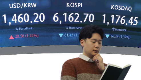 코스피는 하락, 환율은 상승/사진=연합뉴스