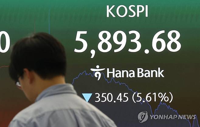 3일 서울 중구 하나은행 본점 딜링룸에서 딜러들이 업무를 보고 있다. 이날 매도 사이드카가 발동, 오후 12시 5분 53초께 코스피200선물지수의 변동으로 5분간 프로그램매도호가의 효력이 정지됐다. [연합뉴스]