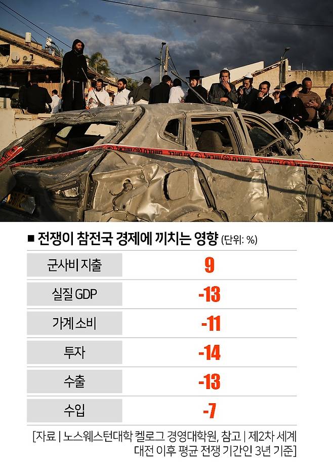 [사진 | 뉴시스]