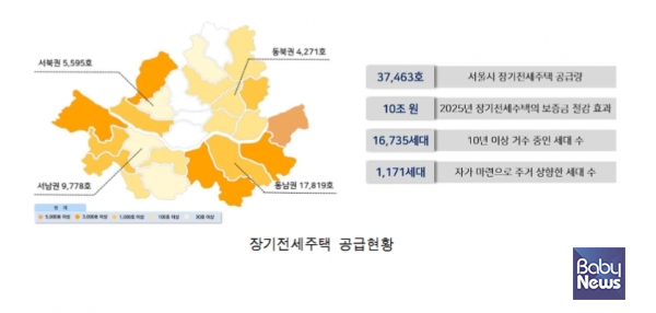 서울시의 대표 주거사다리 정책인 '장기전세주택' 입주자들이 지난해 절감한 보증금 규모가 약 10조 원에 달하는 것으로 나타났다. ⓒ서울시