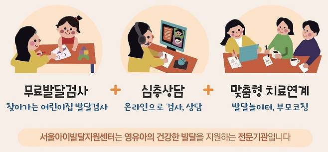 서울아이발달지원센터