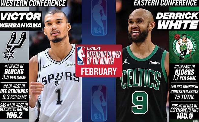 사진출처=NBA 공식 홈페이지