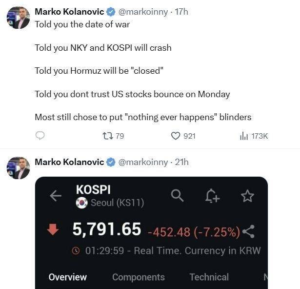 JP 모건 전략가 출신 마르코 콜라노비치가 엑스(X)에 게재한 글. 엑스 캡처