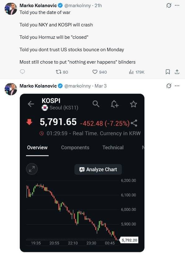 마르코 콜라노비치 엑스 갈무리