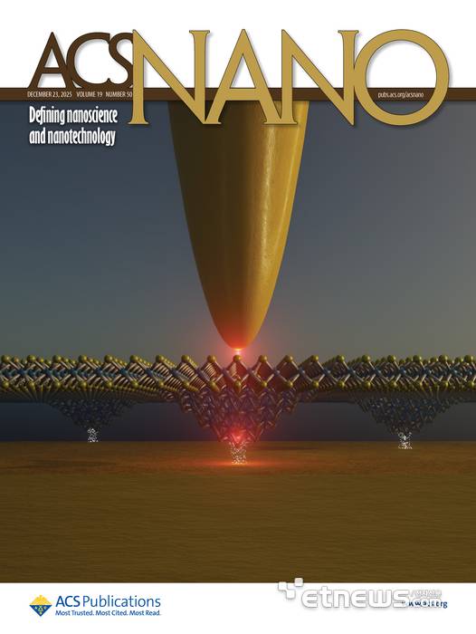 엑시톤 기반 다중 비트 데이터 저장을 묘사한 그림(국제학술지 'ACS 나노' 표지)