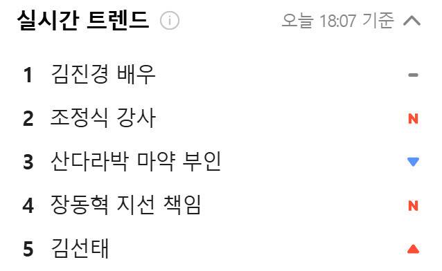 4일 저녁 6시 기준 다음의 실시간 트렌드. 다음 화면 갈무리