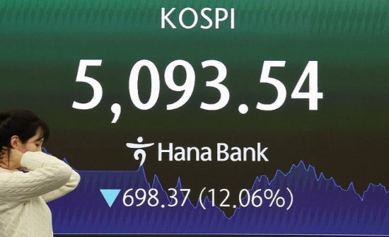 코스피가 미국과 이란 간 전쟁 발발 여파로 역대 최대폭으로 폭락해 5100선마저 내준 4일 서울 중구 하나은행 본점 딜링룸 모숩. (사진=연합뉴스)
