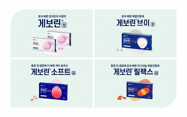삼진제약이 한국인 두통약으로 국민들의 사랑을 받은 게보린에 대한 투자를 확대하고 있다. 사진은 게보린 라인업. /사진=삼진제약
