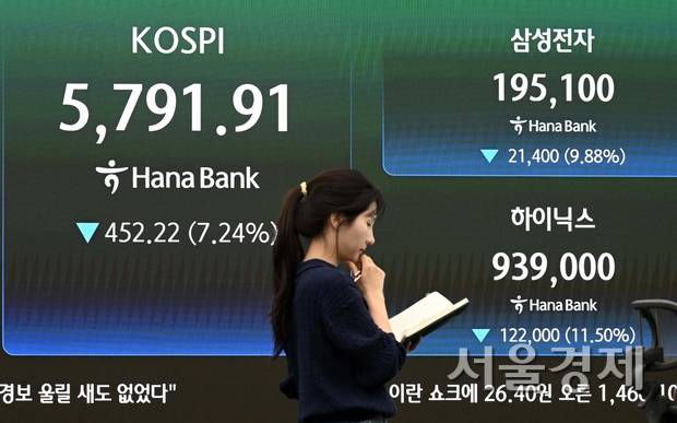 3일 서울 중구 하나은행 딜링룸의 모습. 조태형 기자