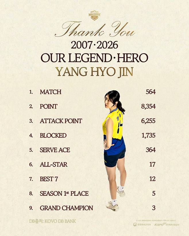 ▲ 양효진 은퇴 ⓒ현대건설 힐스테이트