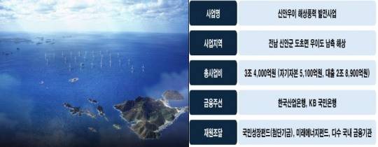 신안우이 해상풍력 발전사업 조감도 및 개요도 / 자료제공=금융위원회