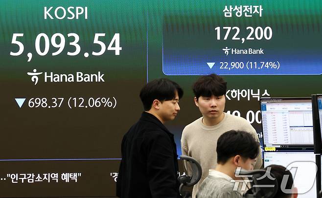 이란전쟁 여파로 코스피 지수가 급락 마감한 4일 서울 중구 하나은행 본점 딜링룸 전광판에 코스닥 지수 종가가 표시되어 있다. 이날 코스피지수는 전일대비 698.37p(12.06%) 떨어진 5093.54에 장을 마감했다. 2026.3.4 ⓒ 뉴스1 최지환 기자