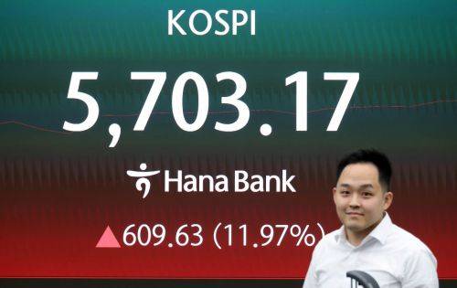 코스피가 장 초반 급등해 매수 사이드카가 발동한 5일 서울 하나은행 본점 딜링룸에서 직원이 증시와 환율 등을 모니터하고 있다. 이날 코스피는 전날보다 157.38p(3.09%) 오른 5,250.92로 장을 시작해 5700선을 회복했다. 2026.3.5 조용준 기자