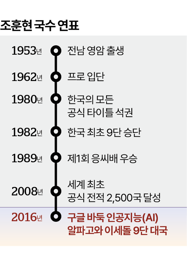 시각물=박종범 기자