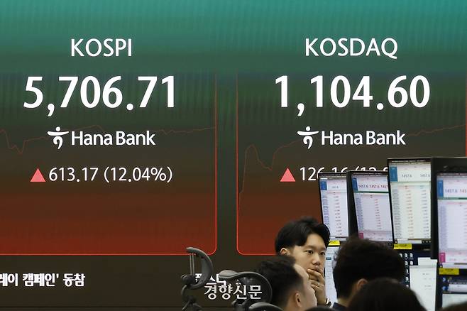 코스피가 장 초반 급등해 매수 사이드카가 발동한 5일 오전 서울 중구 하나은행 본점 딜링룸에서 딜러가 업무를 보고 있다. 문재원 기자