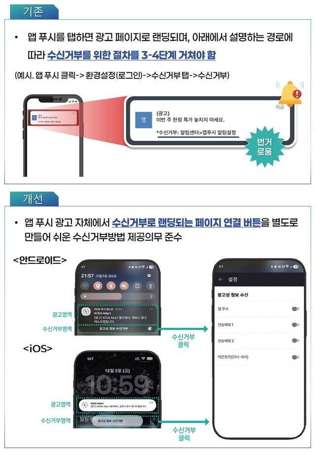 한국인터넷진흥원