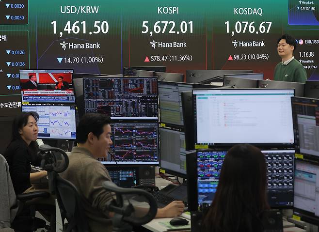 코스피와 코스닥이 장 초반 급등해 매수 사이드카가 발동한 5일 오전 서울 중구 하나은행 본점 딜링룸에서 딜러가 업무를 보고 있다. ⓒ연합뉴스