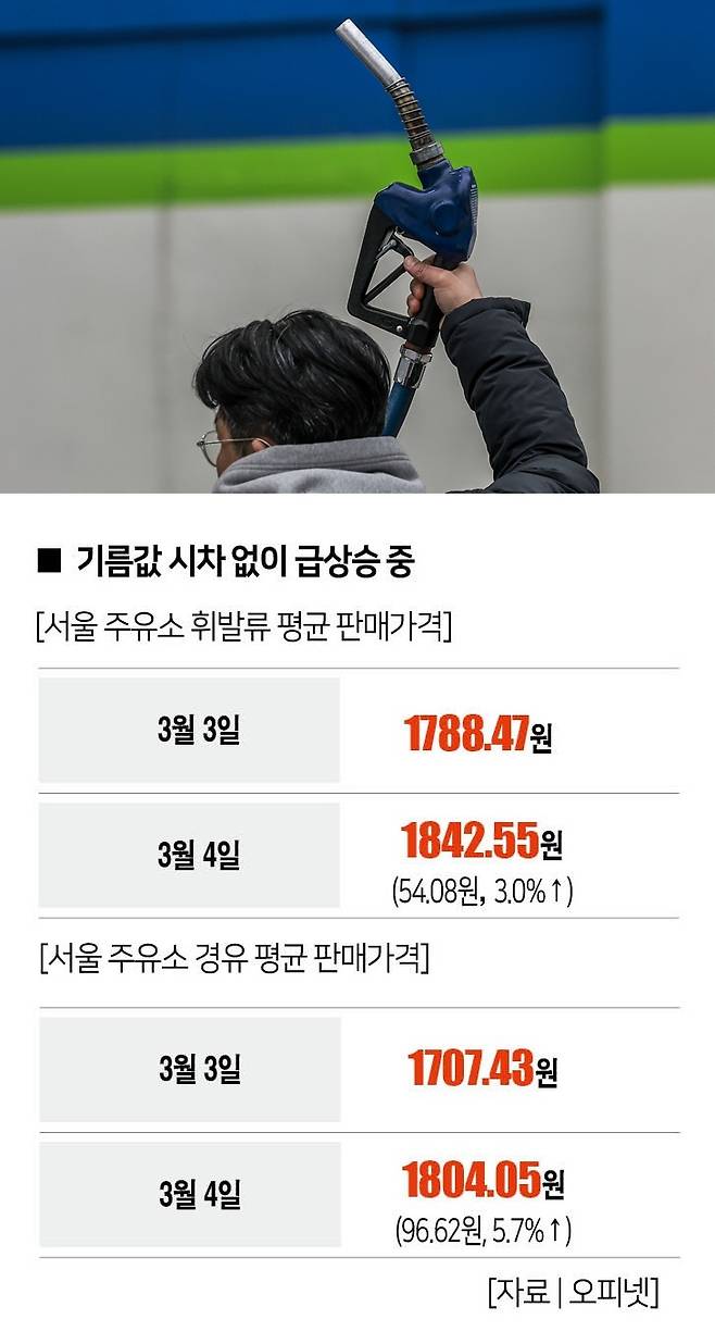 [사진 | 뉴시스]