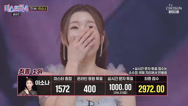 '미스트롯4' 결승전 우승자, 진선미→이소나 1위·허찬미·홍성윤