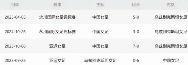 ▲ 출처| 중국 'QQ 뉴스'