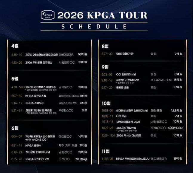 2026 KPGA 투어 일정. /사진=KPGA 제공