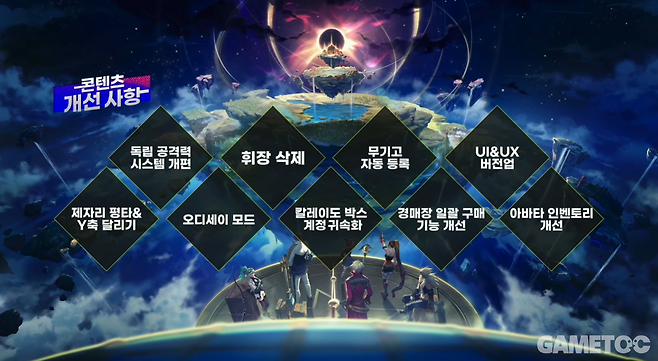 기타 개선 사항 목록들 (사진= 던파 공식 유튜브)