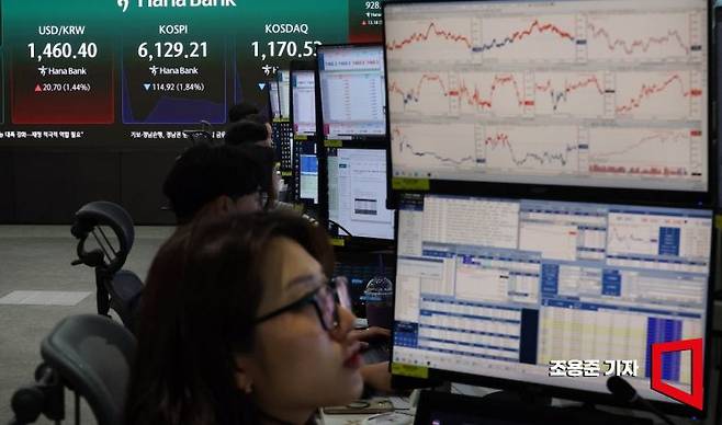중동사태 여파로 국내 증시가 하락 출발한 3일 서울 하나은행 본점 딜링룸에서 직원이 증시와 환율 등을 모니터하고 있다. 이날 코스피는 전장보다 78.98포인트(1.26%) 내린 6,165.15로, 코스닥은 22.96포인트(1.92%) 내린 1,169.82로 원/달러 환율은 22.6원 오른 1,462.3원에 장을 시작했다. 2026.3.3 조용준 기자