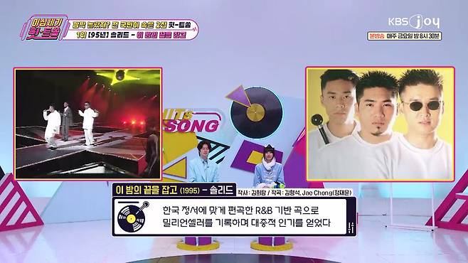 1위를 기록한 '이 밤의 끝을 잡고'. KBS JOY '이십세기 힛트쏭' 제공