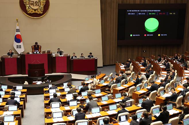 2024년 1월9일 오후 서울 여의도 국회 본회의장에서 열린 제411회국회(임시회) 4차 본회의에서 ‘개의 식용 목적 사육·도살 및 유통 등 종식에 관한 특별법’이 가결되고 있다. 뉴시스