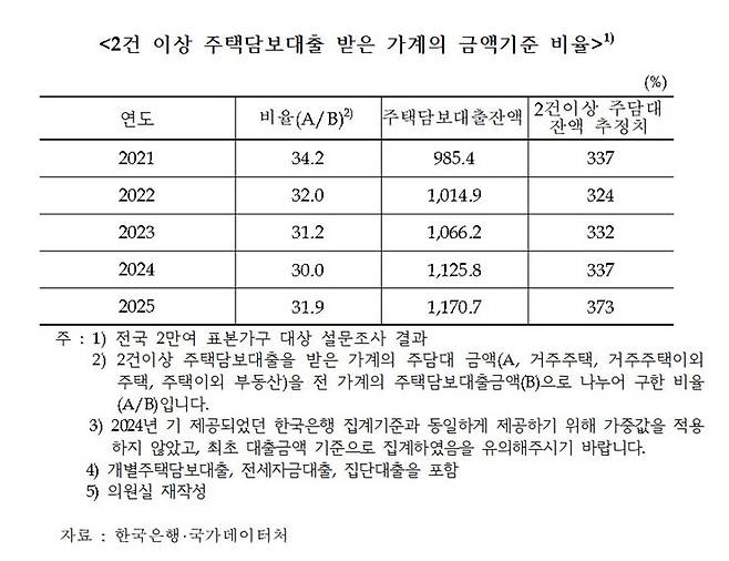 차규근 의원실