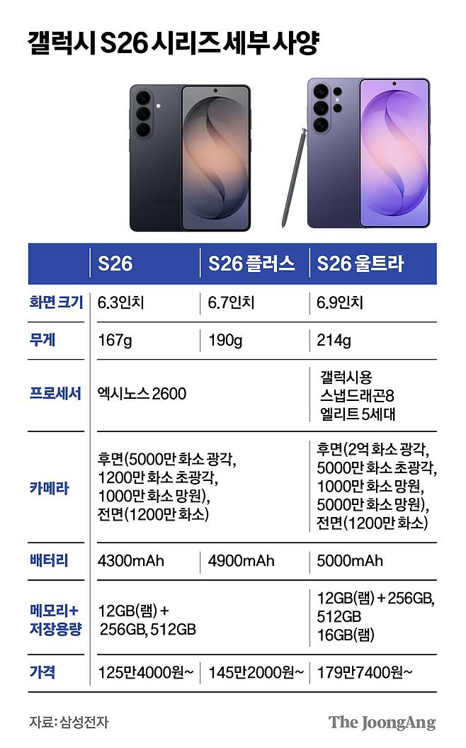 박경민 기자