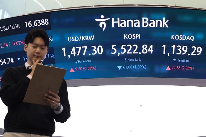 지난 6일 서울 중구 하나은행 본점 딜링룸 현황판에 원/달러 환율, 코스피, 코스닥 지수가 표시돼 있다. 원/달러 환율은 전날보다 10.9원 오른 1,479.0원에 개장했다. [연합뉴스]