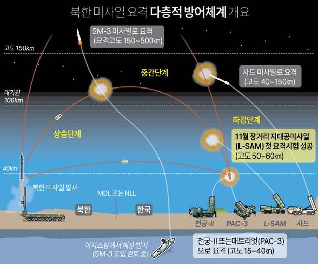 자료: 연합뉴스