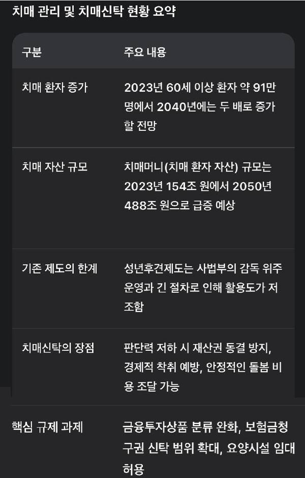 [제미나이 재구성]