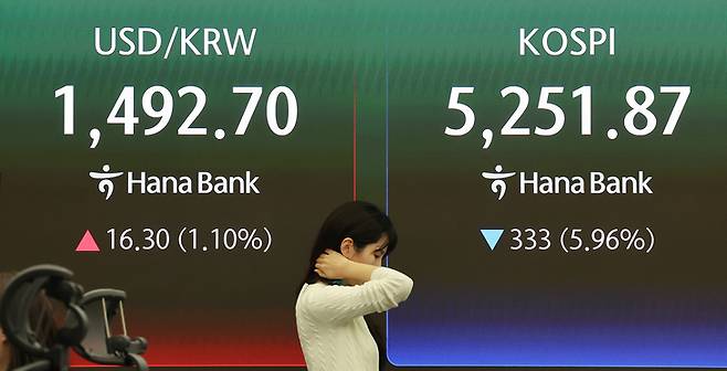 ▲이란 사태로 국제유가가 폭등한 가운데 코스피가 6% 급락하며 5,200대로 마감한 9일 서울 중구 하나은행 본점 딜링룸에 코스피와 원/달러 환율이 표시돼 있다.