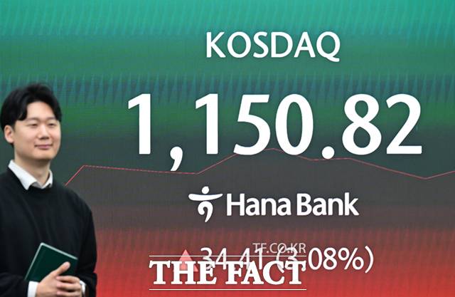 액티브 상장지수펀드(ETF) 전문운용사인 삼성액티브자산운용과 타임폴리오자산운용이 국내 최초 코스닥 액티브 ETF를 동시 출격하면서 정면승부를 벌인다. 6일 오전 서울 중구 하나은행 본점 딜링룸 전광판에 코스닥 지수가 표시되고 있다. /이새롬 기자
