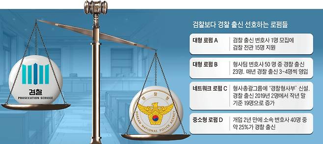 그래픽=김현국