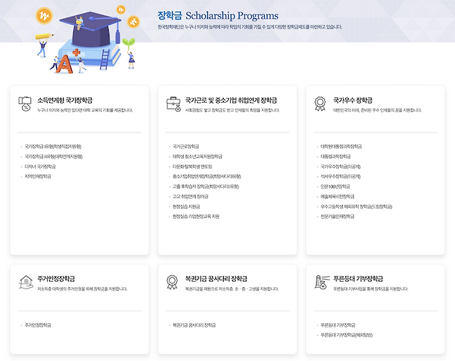 소득 연계형 장학금뿐만 아니라, 다양한 장학 혜택을 누릴 수 있는 한국장학재단의 여러 프로그램