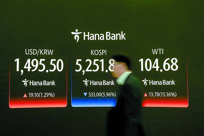 Electronic display boards at Hana Bank's dealing room shows Korea's ifnancial markets on March 9. [JOONGANG ILBO]