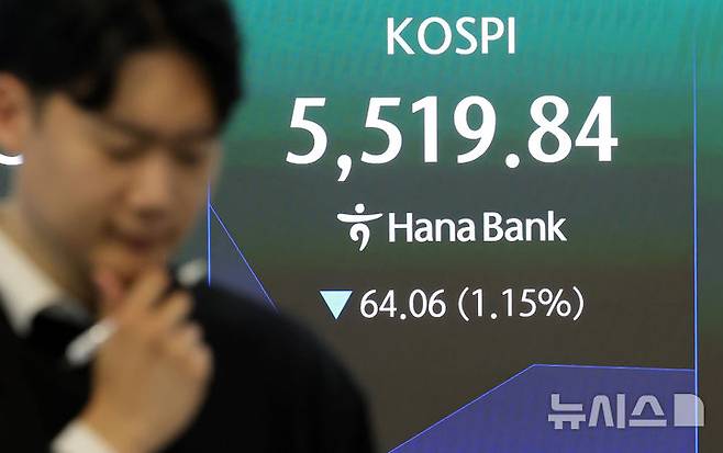 [서울=뉴시스] 홍효식 기자 = 코스피가 전 거래일(5583.90)보다 92.88포인트(1.66%) 하락한 5491.02에 개장한 6일 오전 서울 중구 하나은행 딜링룸 전광판에 지수가 표시되고 있다.코스닥 지수는 전 거래일(1116.41)보다 1.08포인트(0.10%) 오른 1117.49에 거래를 시작했다. 서울 외환시장에서 원·달러 환율은 전 거래일 주간거래 종가(1468.1)보다 10.9원 오른 1479.0원에 출발했다. 2026.03.06. yesphoto@newsis.com